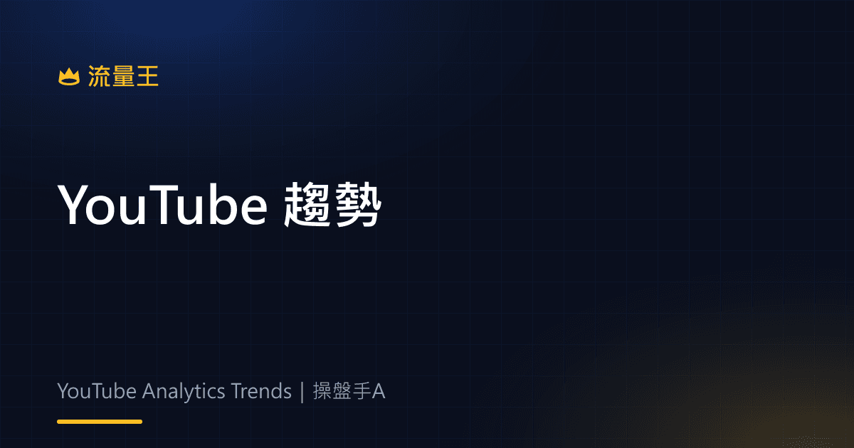 YouTube Studio Trends 2026:用觀眾興趣與內容缺口找下一支影片